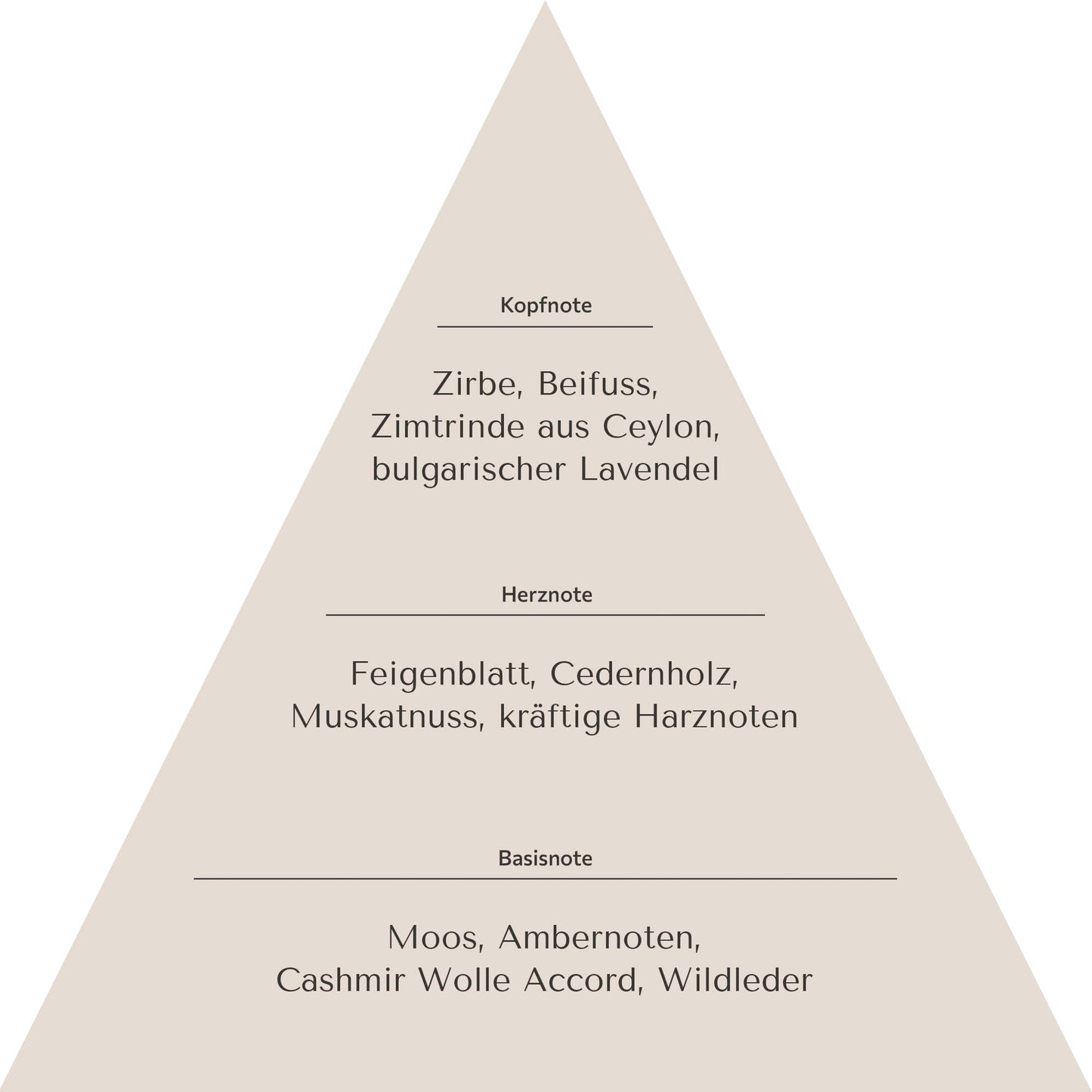 ARVE - Eau de Parfum - Chaleureux | 15ml